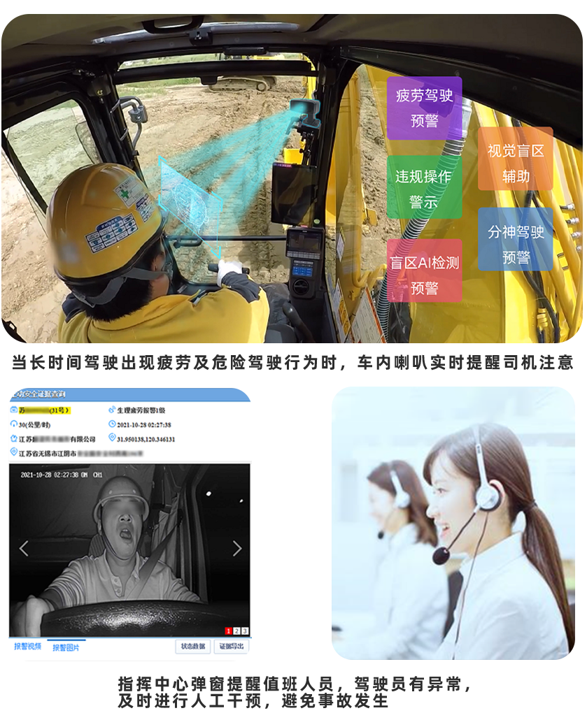 二、司機危險駕駛行為提醒.png